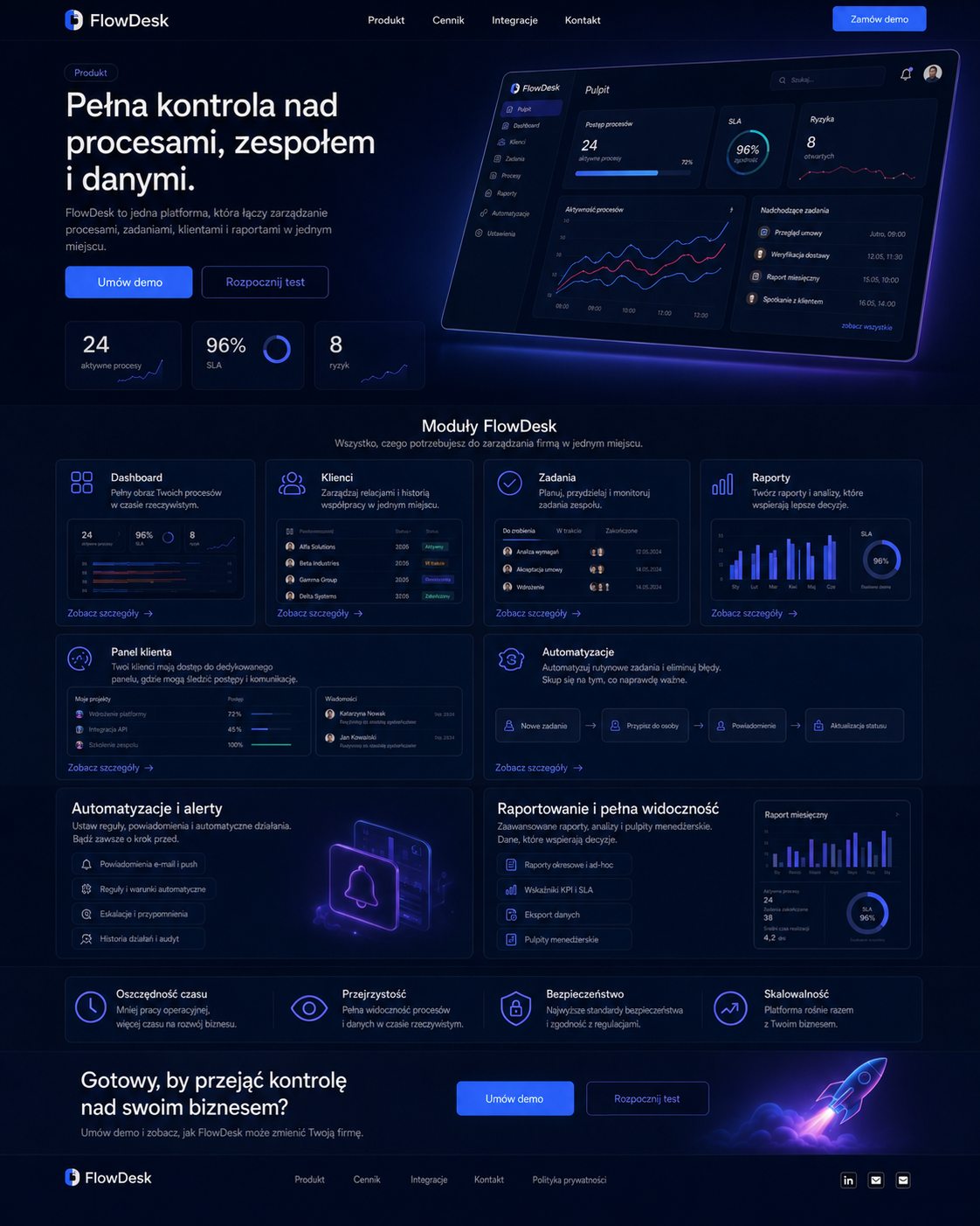 Podglad landing page aplikacji SaaS FlowDesk